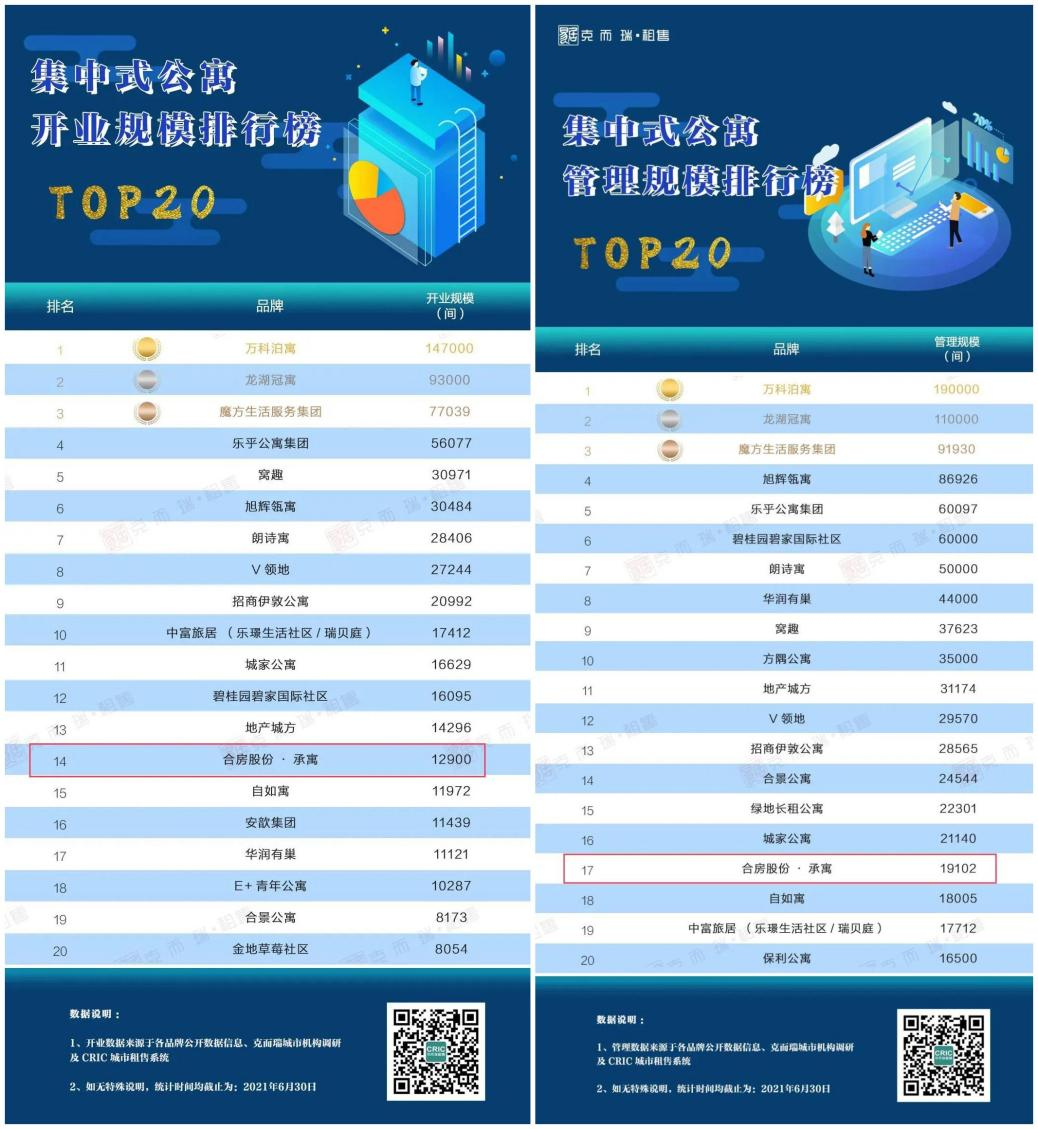 首页|壹定发EDF最新官方网站