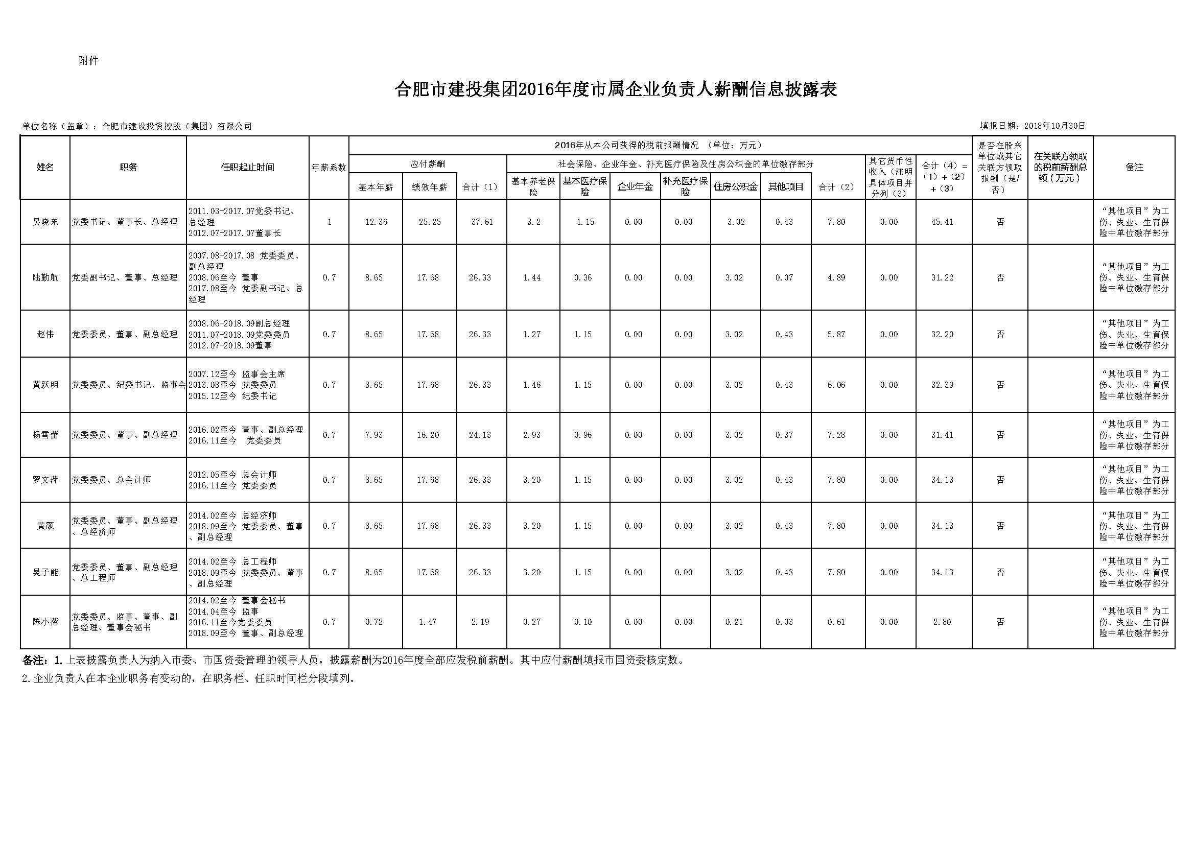 首页|壹定发EDF最新官方网站