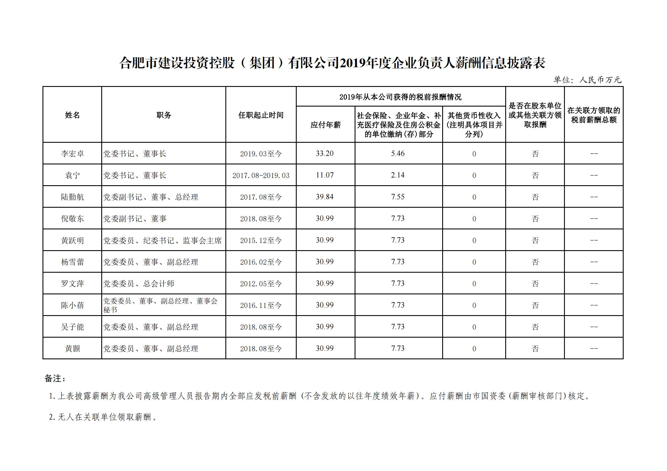 首页|壹定发EDF最新官方网站